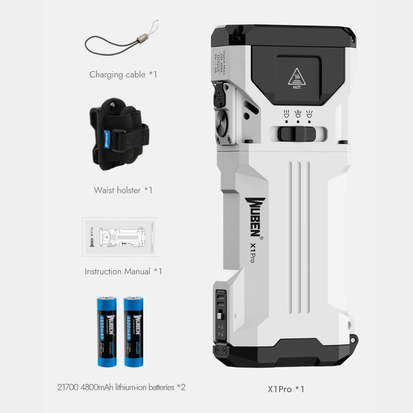 Wuben X1 Pro 12300 Lumens EDC Flashlight, 9600mAh Power Bank 30W Fast Charging