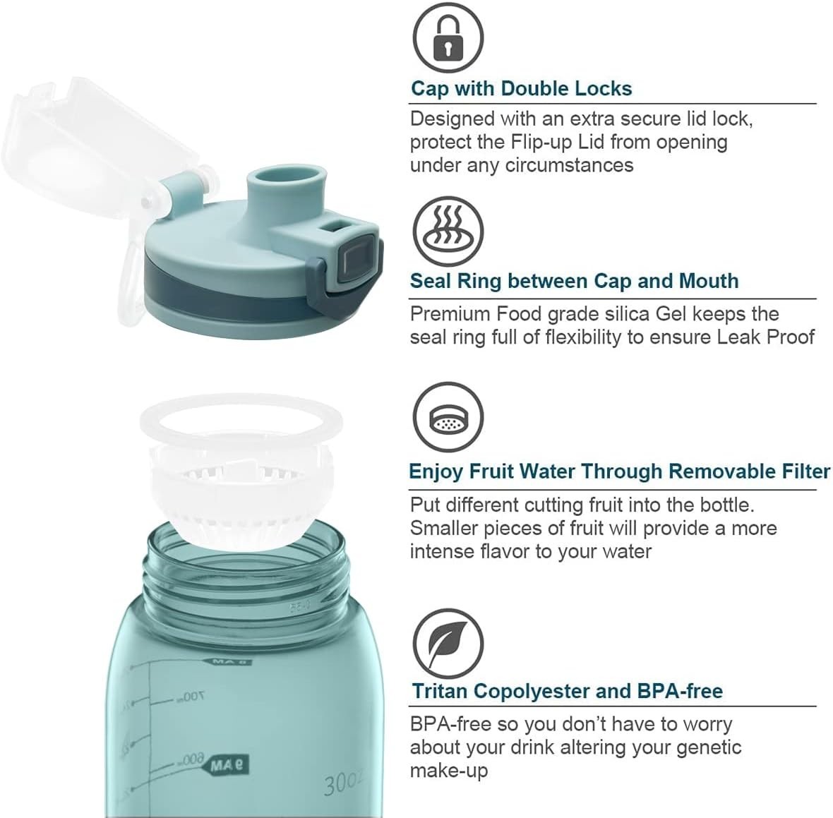 30oz Portable Water Bottle with Flip Top & Hydration Reminders – Take Anywhere!