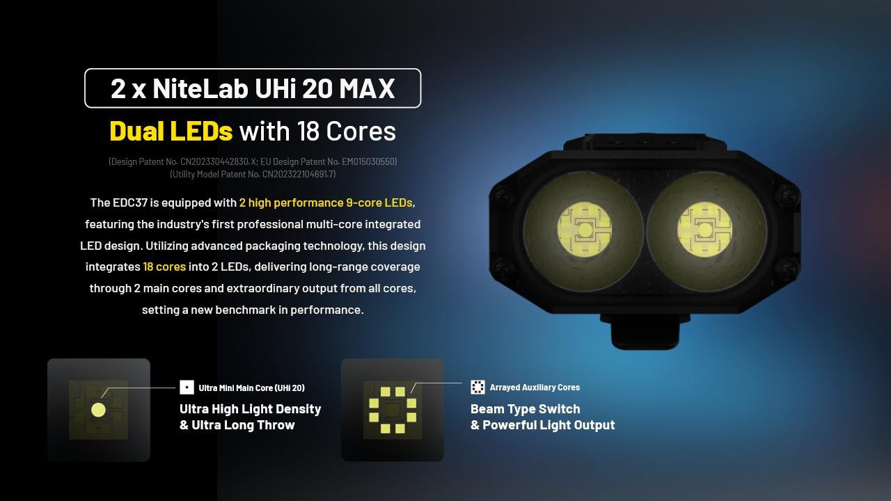 Nitecore EDC37 Ultimate Tactical EDC Flashlight: Double the Power – 8,000 Lumens