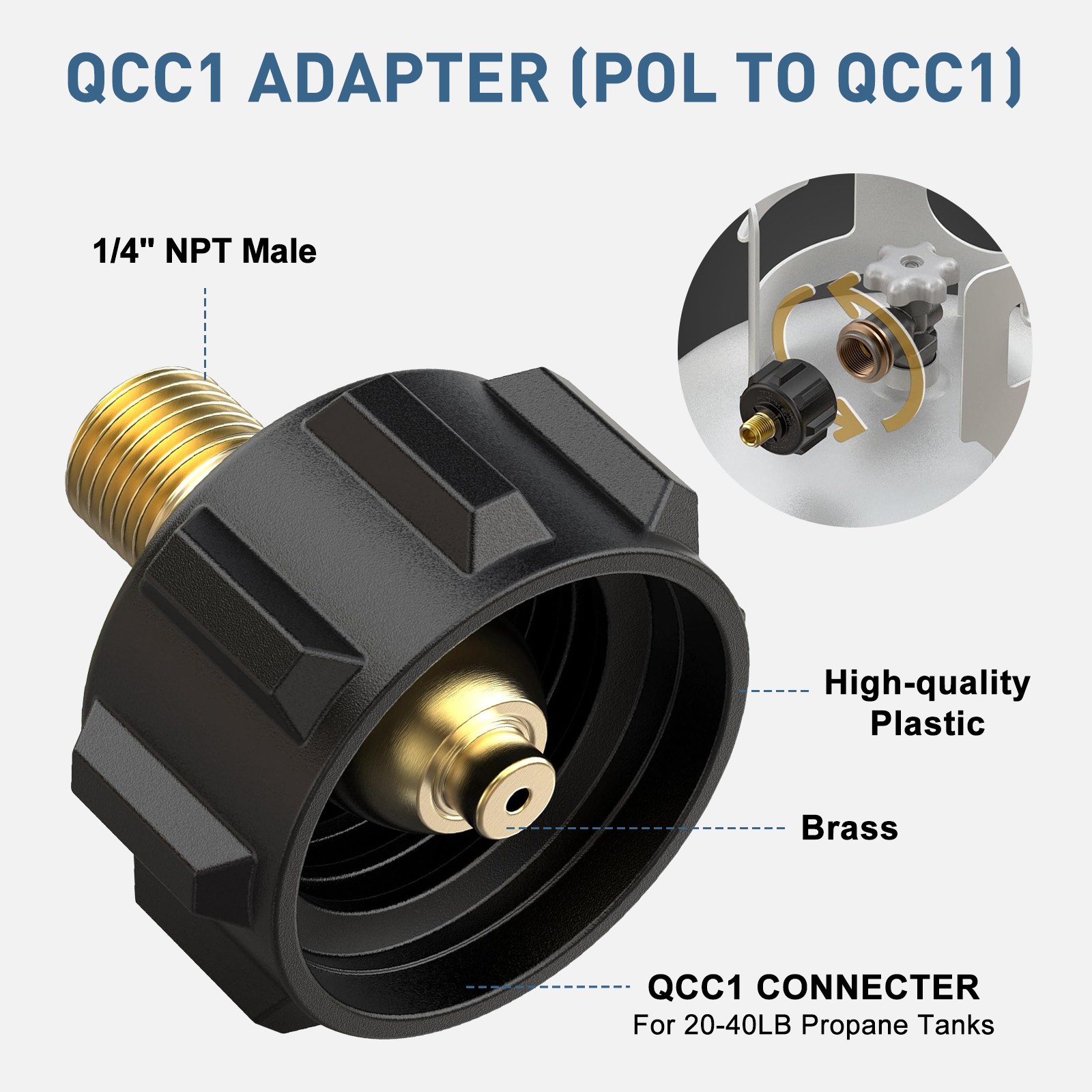 1/4″ NPT Propane Tank Adapter Kit POL to QCC1 Connector Fittings for Grill Stove