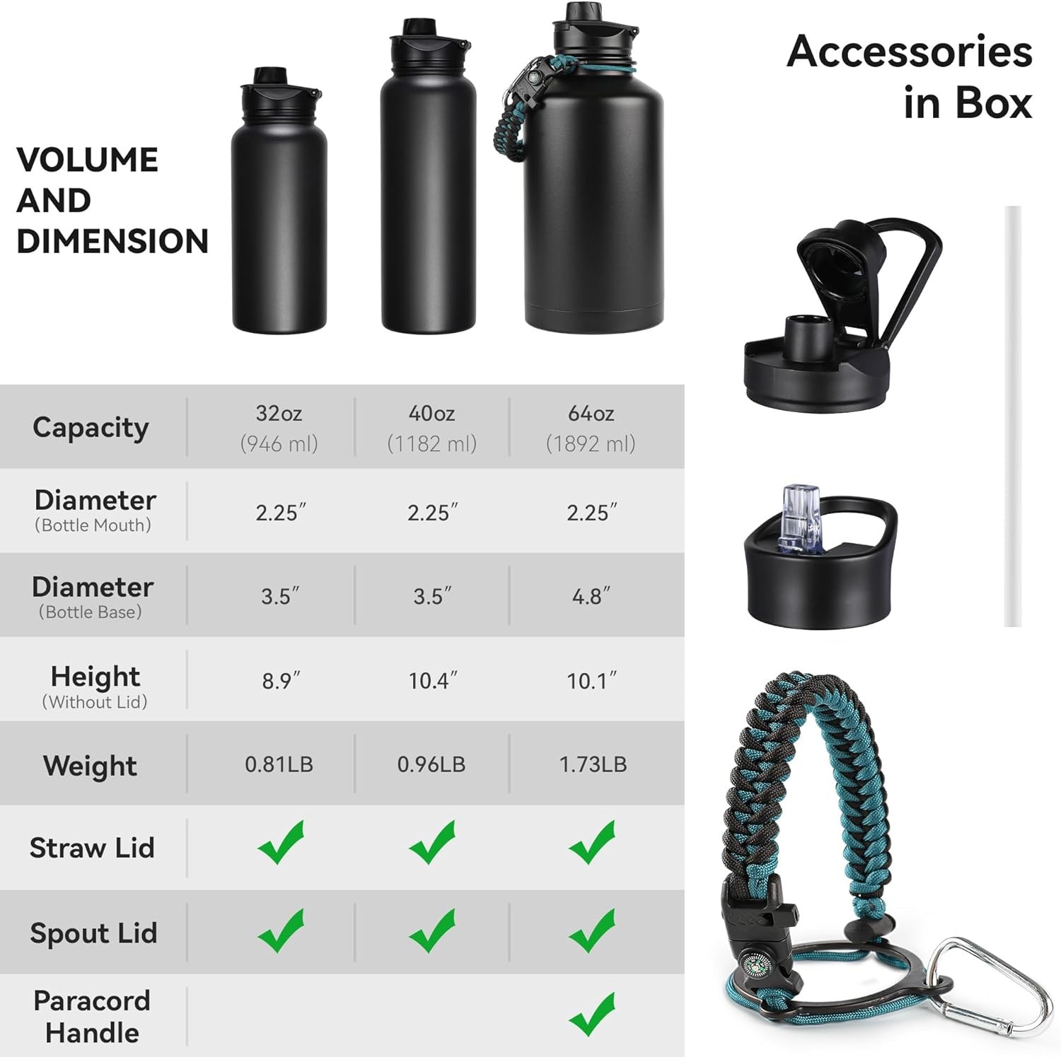 40 oz Insulated Water Bottle with Straw, Stainless Steel Sports with 2 lids-BPA.