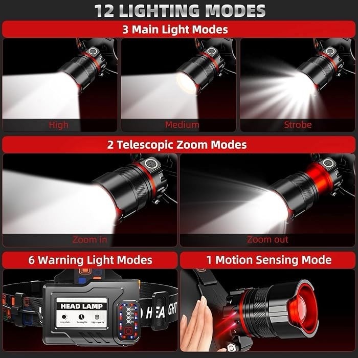 Rechargeable LED Headlamp 99000 High Lumens, Super Bright with 12 Modes & IPX…