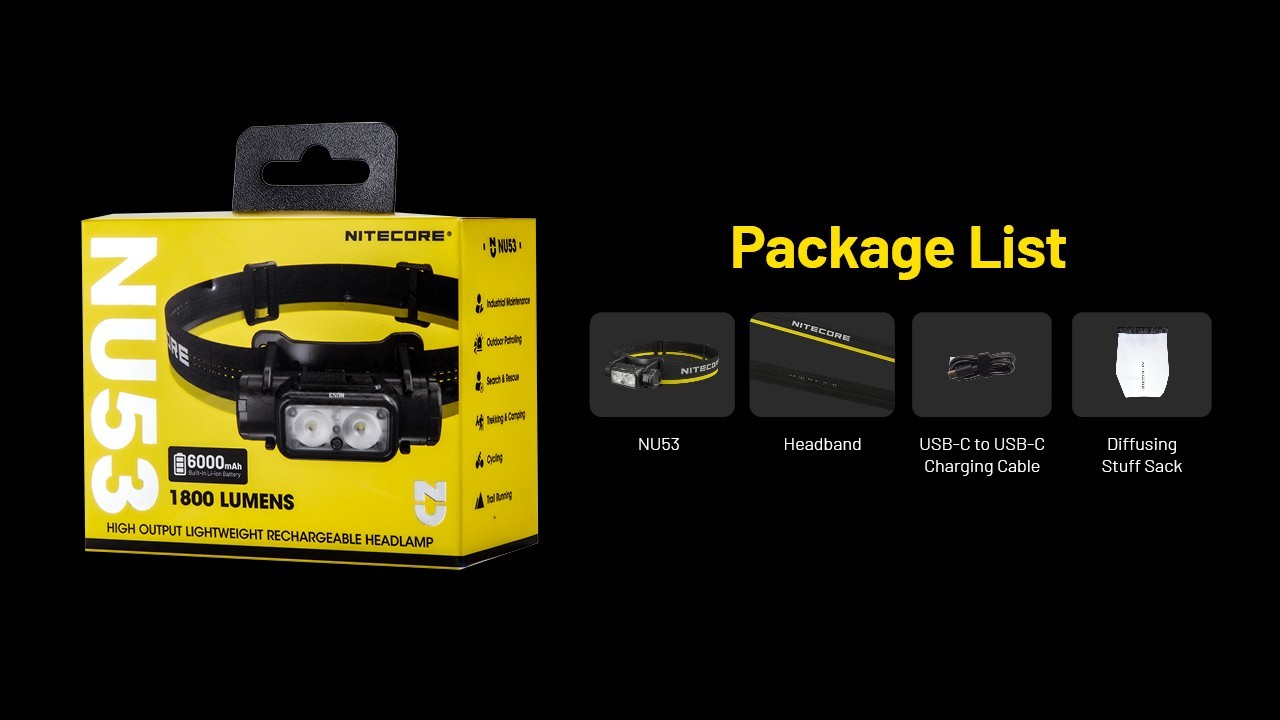 Nitecore NU53 Headlight 1800 LM Rechargeable Industrial Headlamp Camping Lights