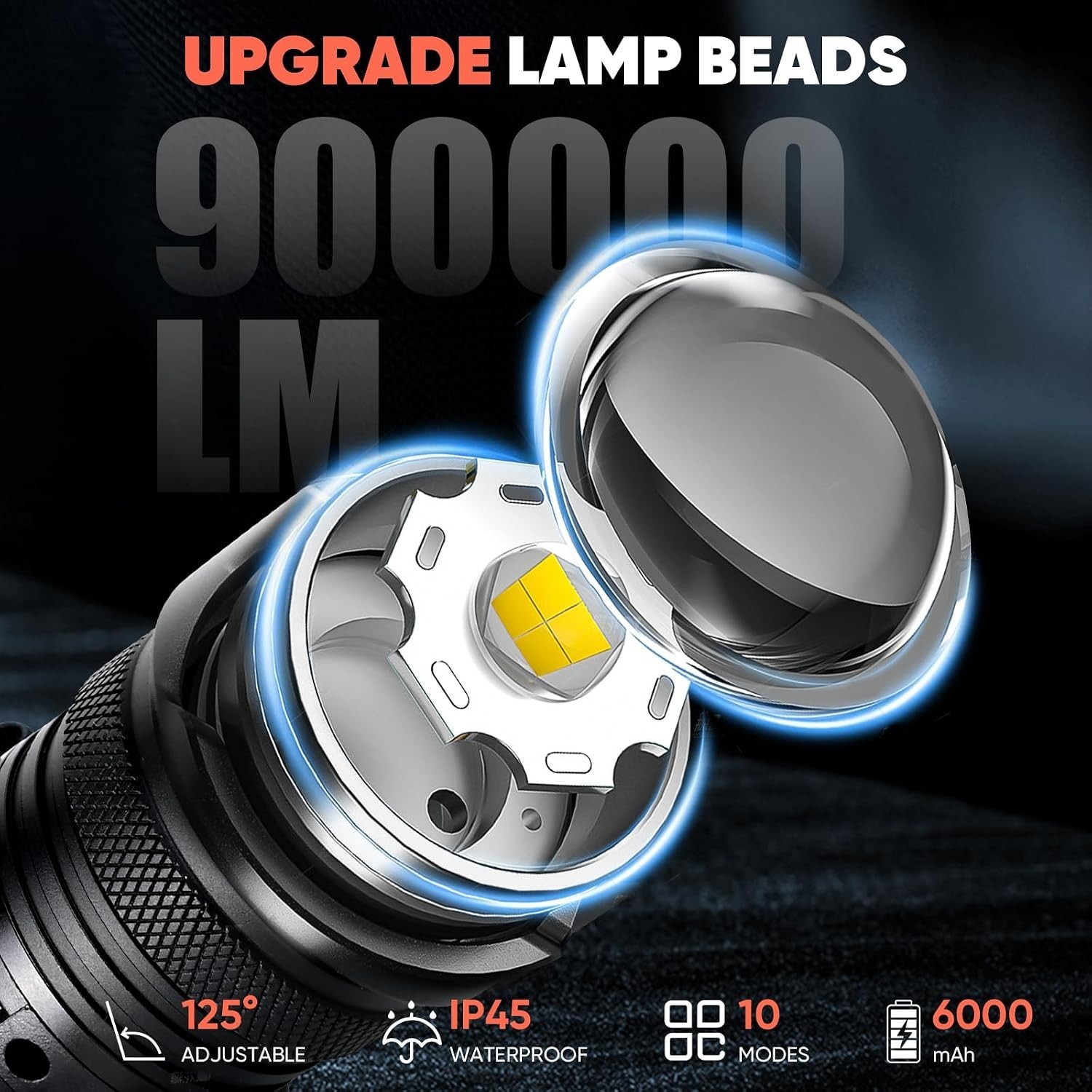 Headlamp Rechargeable, 120,000LM Head Lamp Super Bright LED Rechargeable