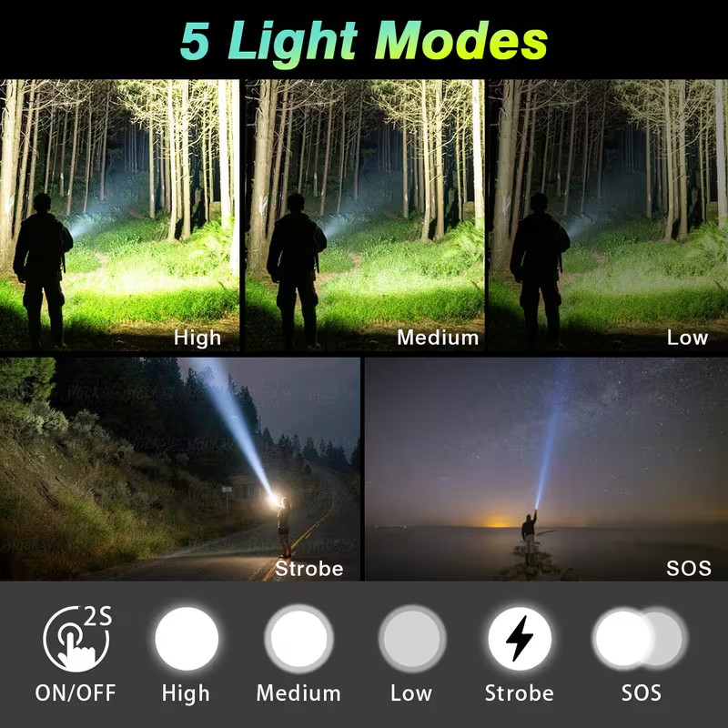 NEW 3000 Lumen GARBERIEL GF 1510 Rechargeable Li-Ion 26650 Aluminum Flashlight
