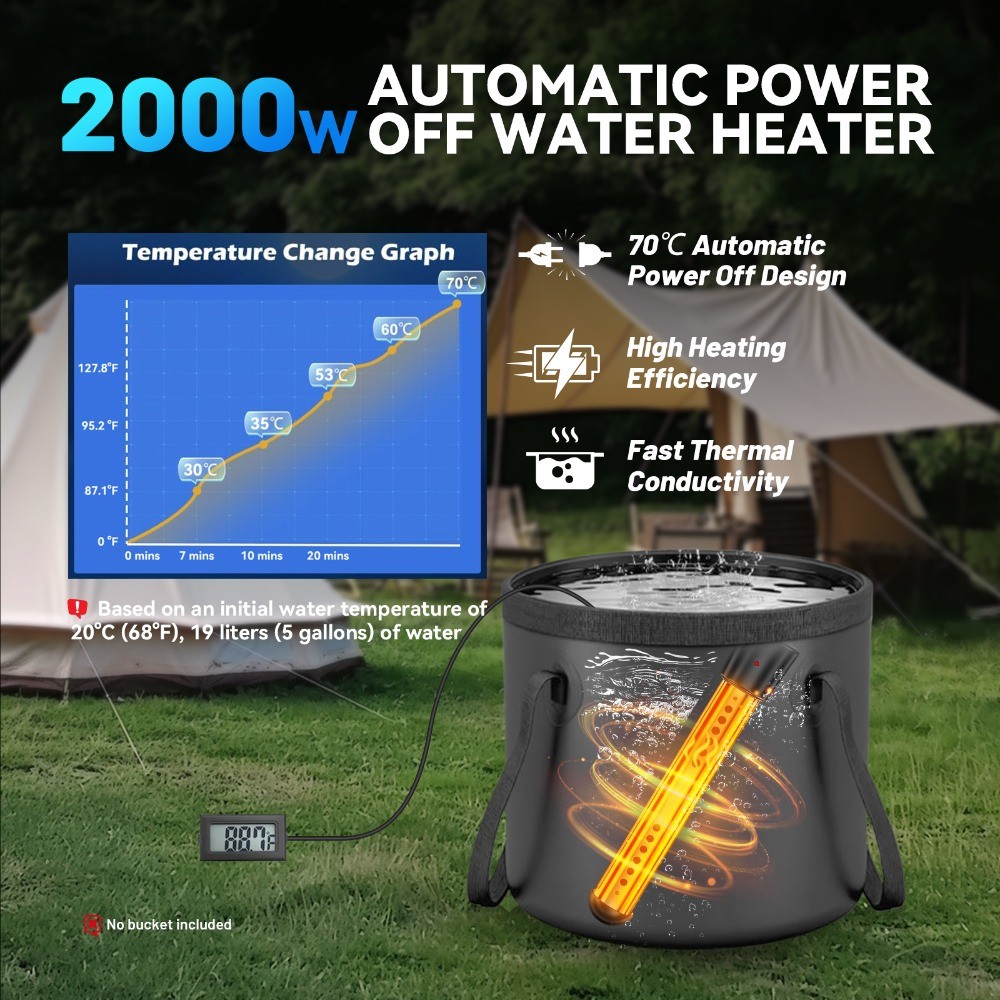 Portable Camping Shower Heater Rechargeable Outdoor 6000mAh Camp Pump for Travel