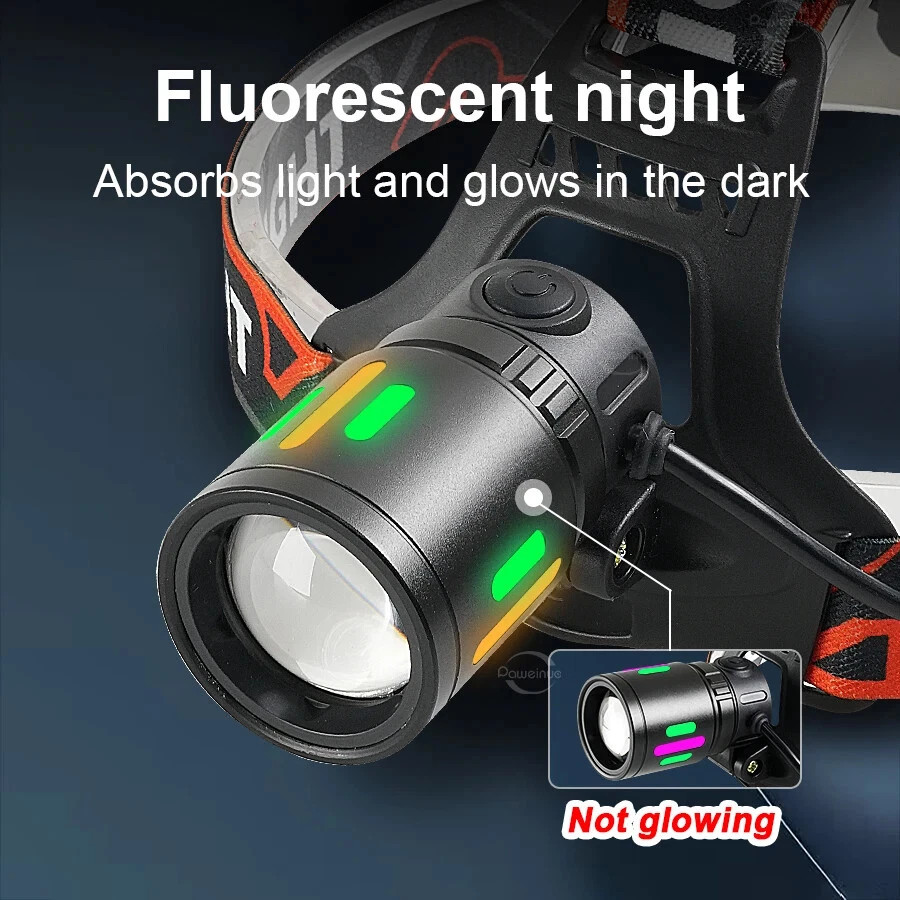 Rechargeable 990000LM LED Headlamp Headlight Zoomable Head Torch Lamp Flashlight