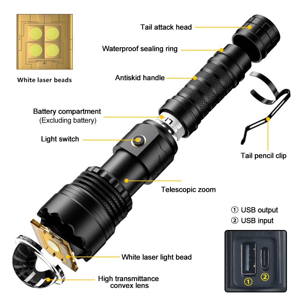 USB 4-Core Laser LEP Flashlight Type-C Charging Power Bank Torch White Light