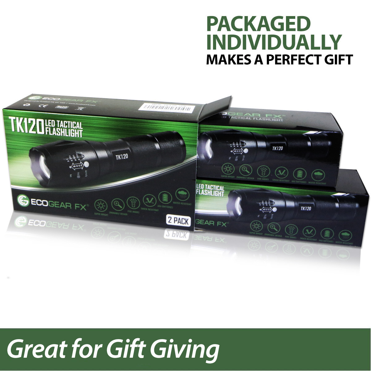 Tactical Flashlight 5 Modes LED 18650 Zoom Light Best Gift for Men – 2 PACK
