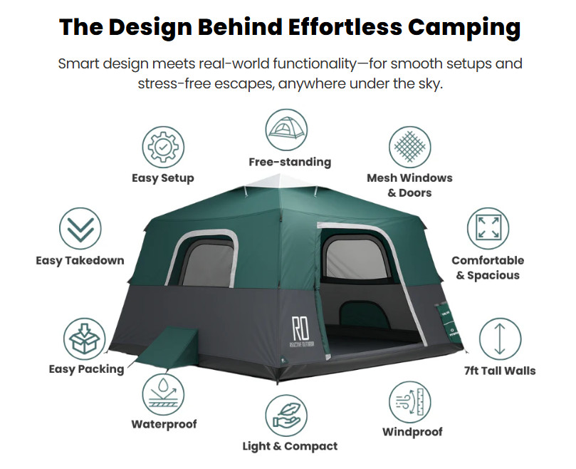 REACTIVE OUTDOOR B017 2 STEP INFLATABLE CABIN TENT SMALL 4 PEOPLE WATERPROOF