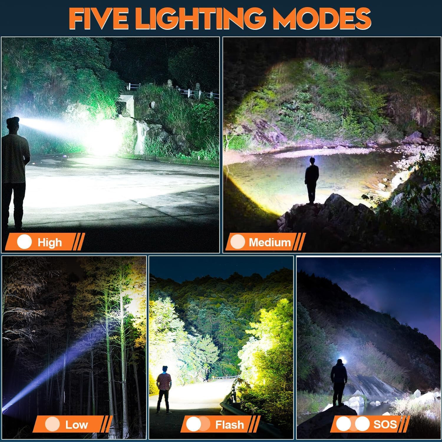 Rechargeable LED Headlamp 100000 Lumen, Super Bright Head Lamp Flashlight with 5