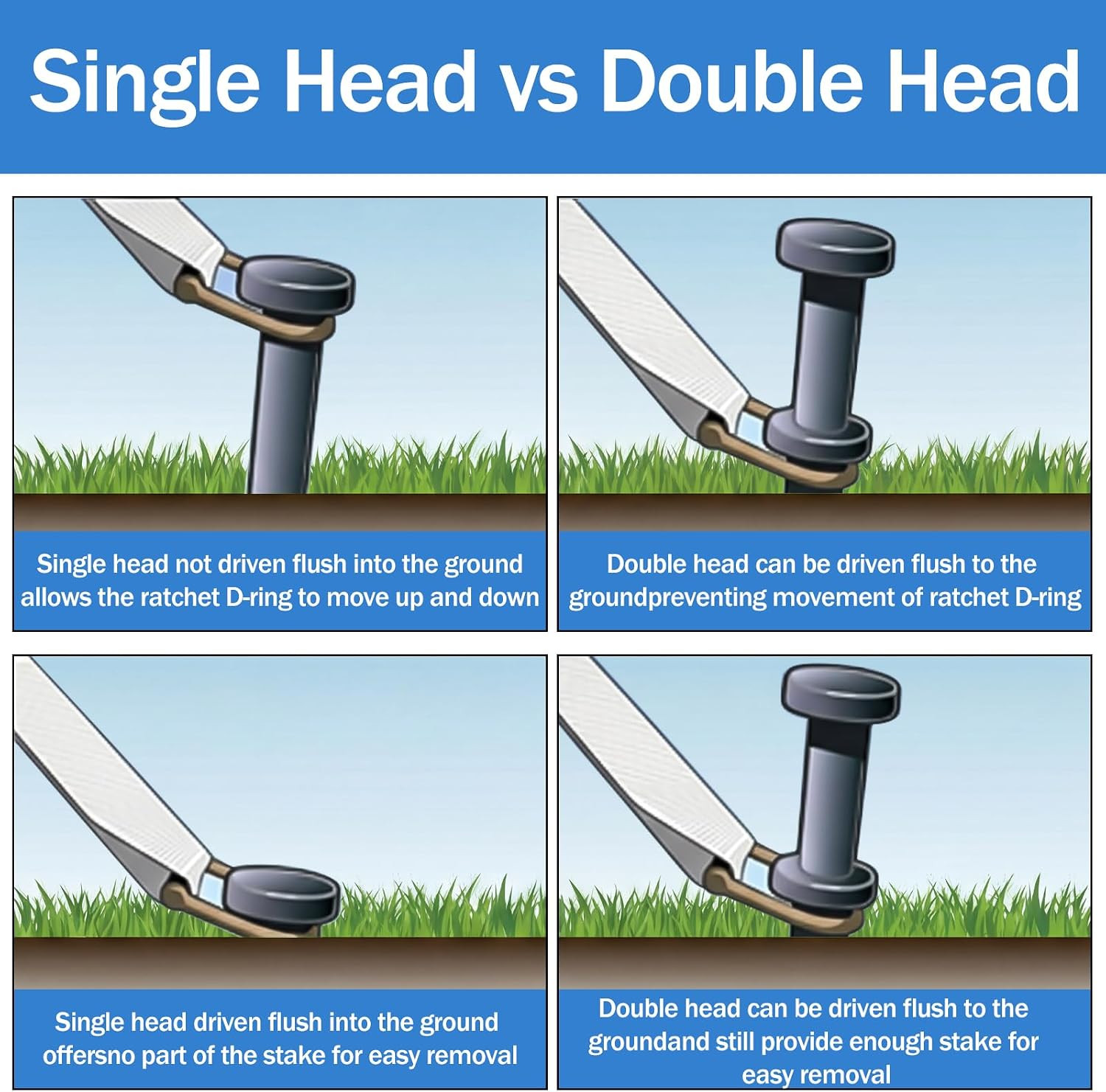 4 Pack Double Head Metal Tent Stakes 3/4 X 12 Inch Heavy Duty Steel Ground Ancho