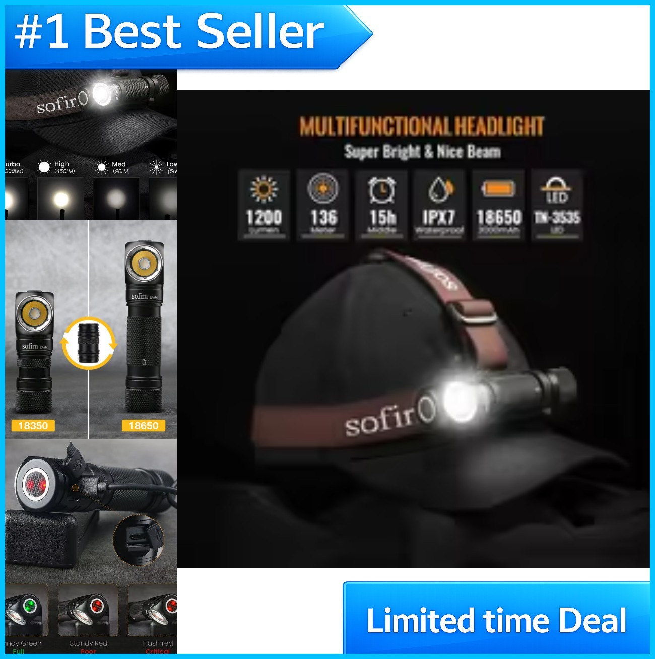 LED Headlamp 1200 Lumens Rechargeable Magnetic Tail Cap 3.7V For Camping