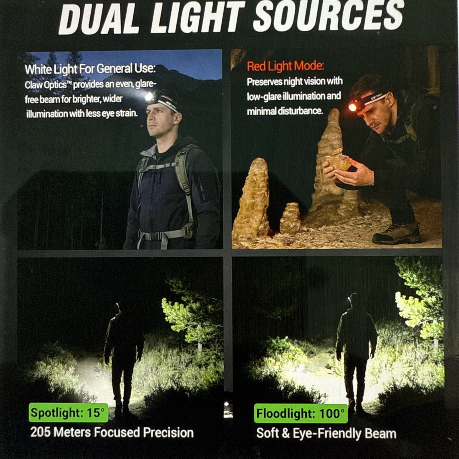NexTorch eStar 1300 Lumens Headlamp, 2 1200mah batteries, rechargeable, 5 Modes