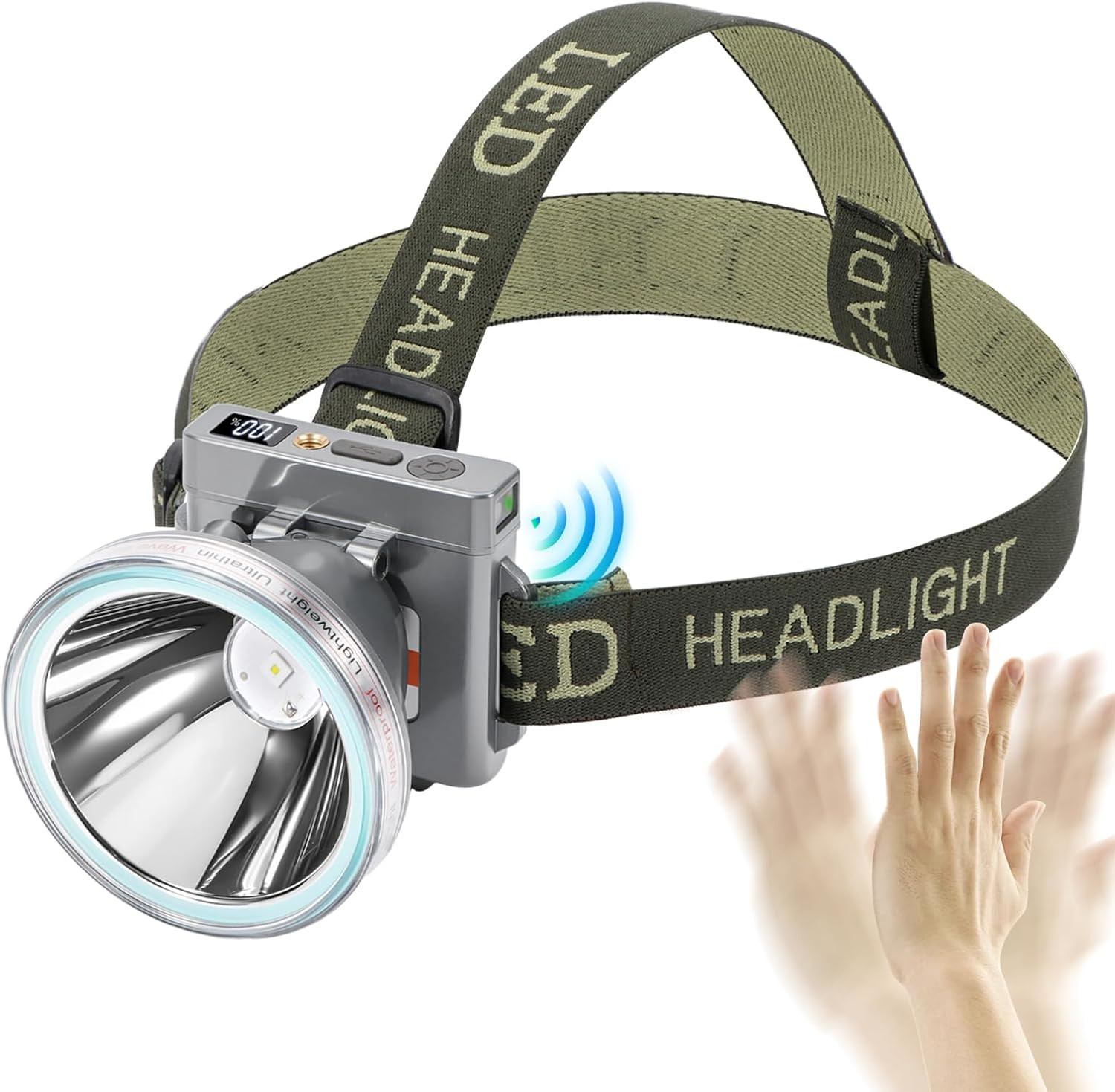 Super Lightweight Ultra-Thin Polymer Battery LED Headlamp with Motion Sensor