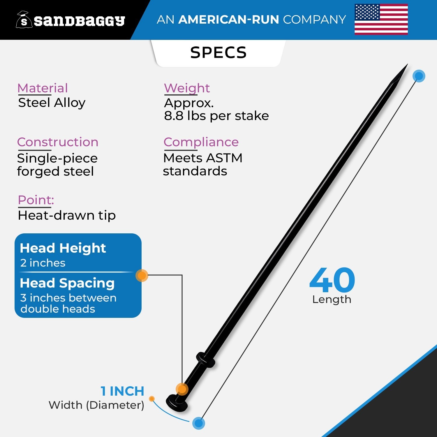 1″ x 40″ Commercial Grade Steel Tent Stake – Dbl Headed Spikes – Sandbaggy