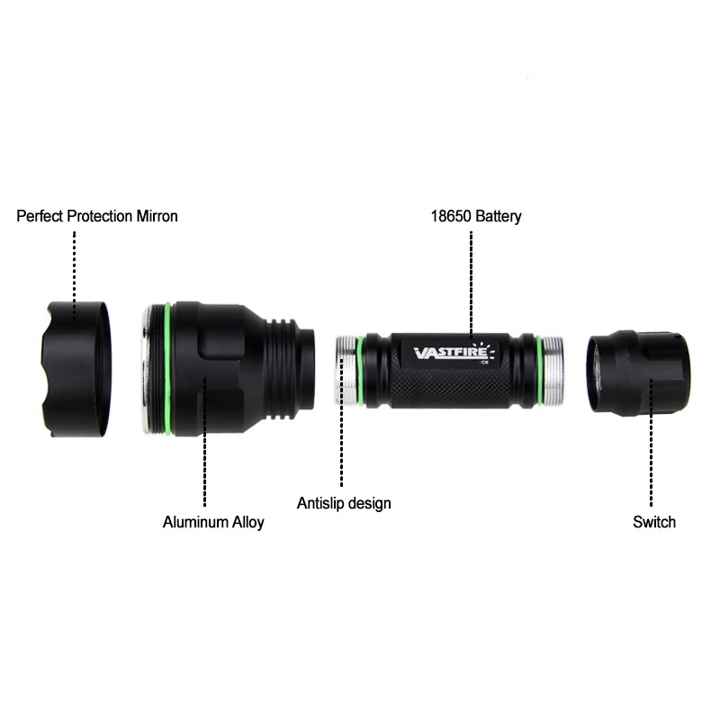 1000 Lumens LED Flashlight, Rechargeable Camping Work Light, TAC One-Mode Torch