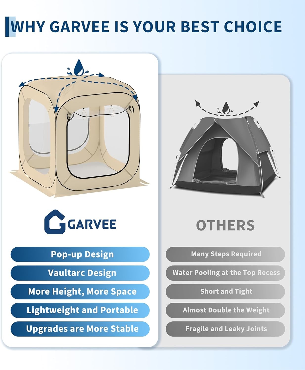 6 x 6 FT Pop Up Gazebo Tent Pop-Up Screen Canopy Sun Shelter Mosquito Netting