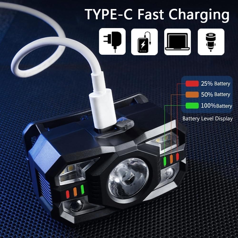 2PCS Headlamp Flashlight Rechargeable 1200 Lumen Ultra Bright LED Head Lamp