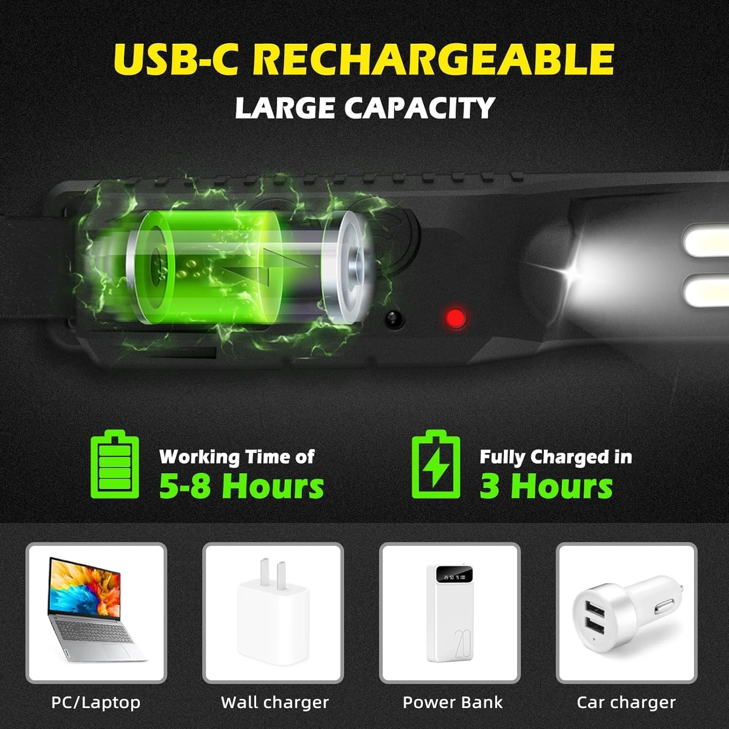 COB LED Headlamp USB Rechargeable Headlight Bar Head Band Torch Work Light 6000K