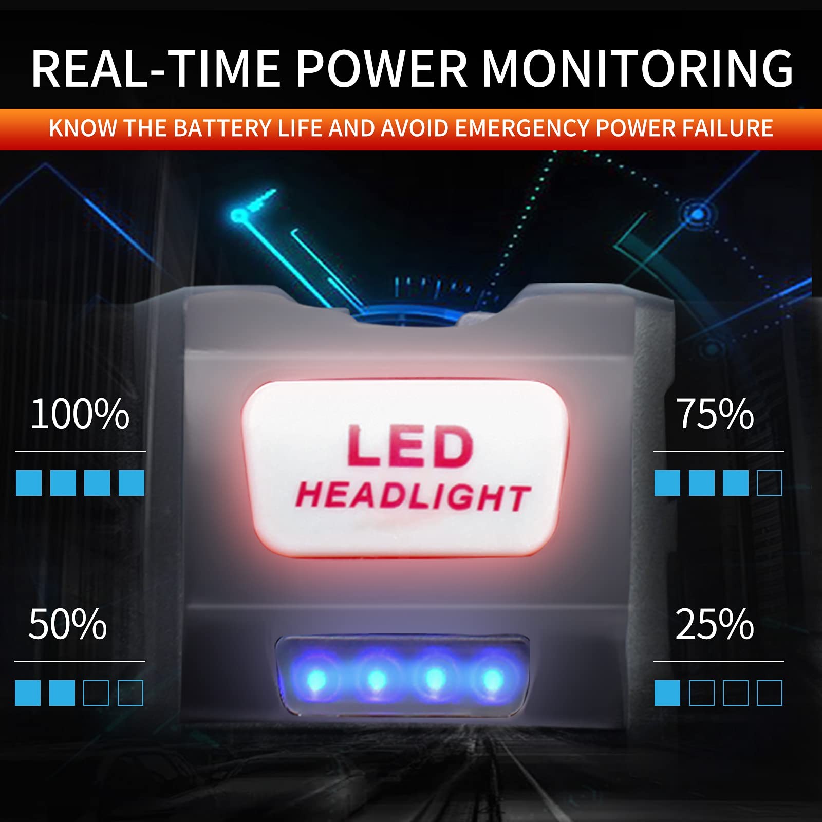 DARKBEAM Hard hat Headlamp COB LED Floodlight with Red Light USB Rechargeable