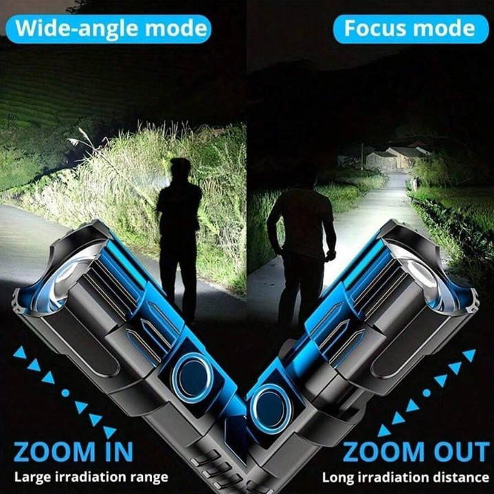 1pc Super Bright USB Rechargeable Flashlight, Wide Beam, Handheld, Outdoor Torch