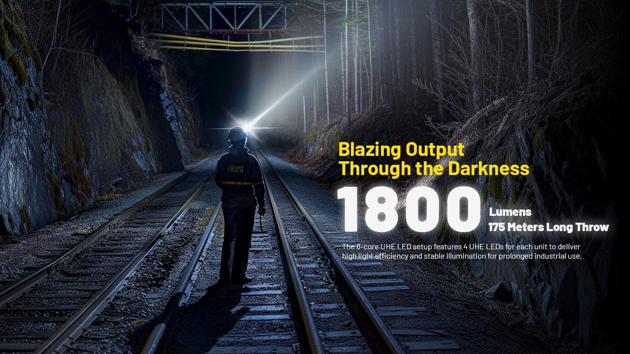 Nitecore NU53 High Output Lightweight Industrial Headlamp- 1,800 Lumens