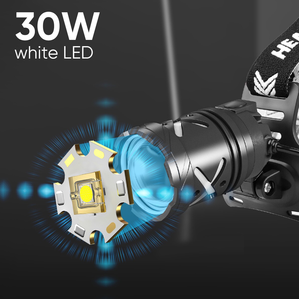 1200000LMS LED Headlamp Rechargeable USB Super Bright Zoom Head Torch Headlight