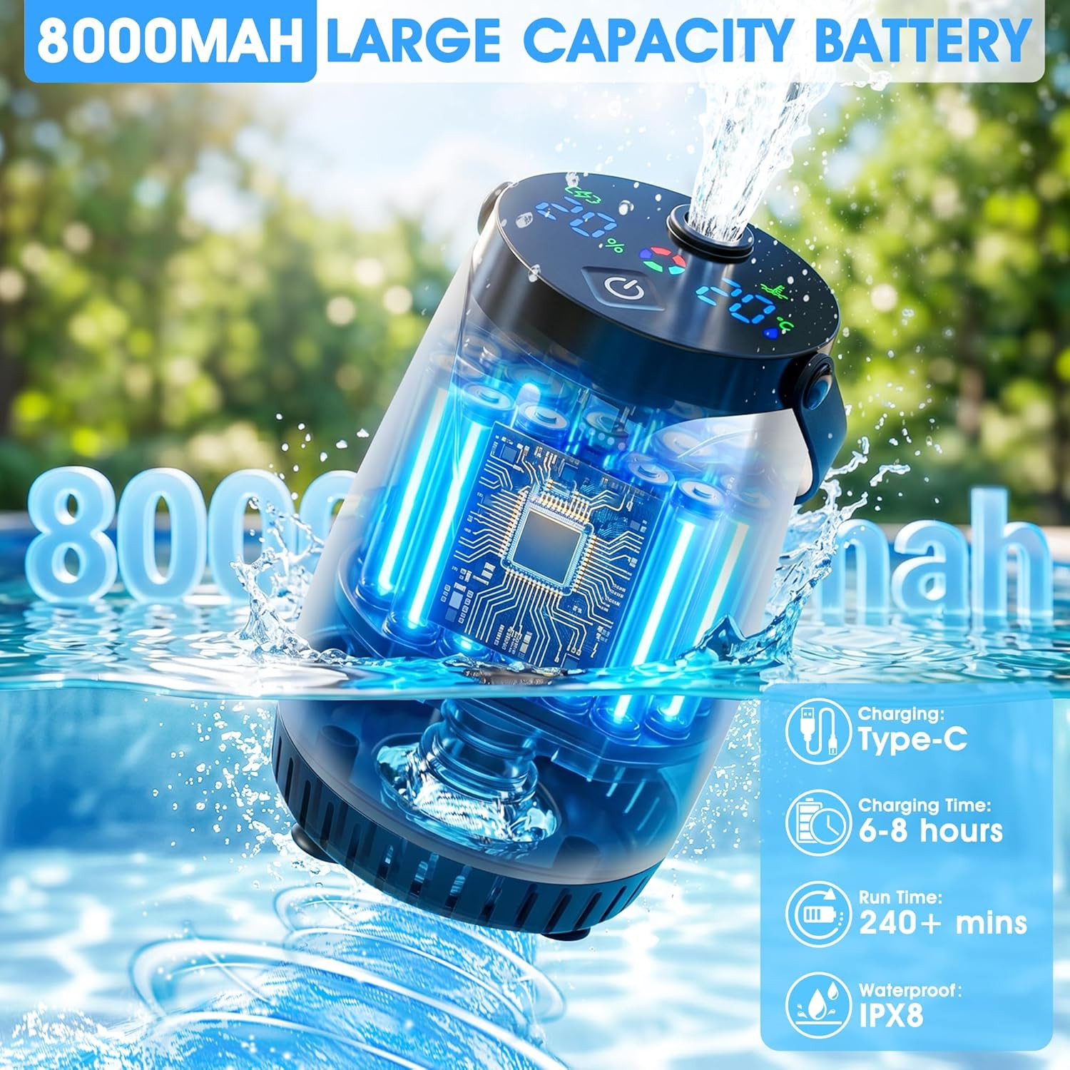 Portable Camping Shower, Portable Shower with Tent, 8000Mah Rechargeable Camp Sh