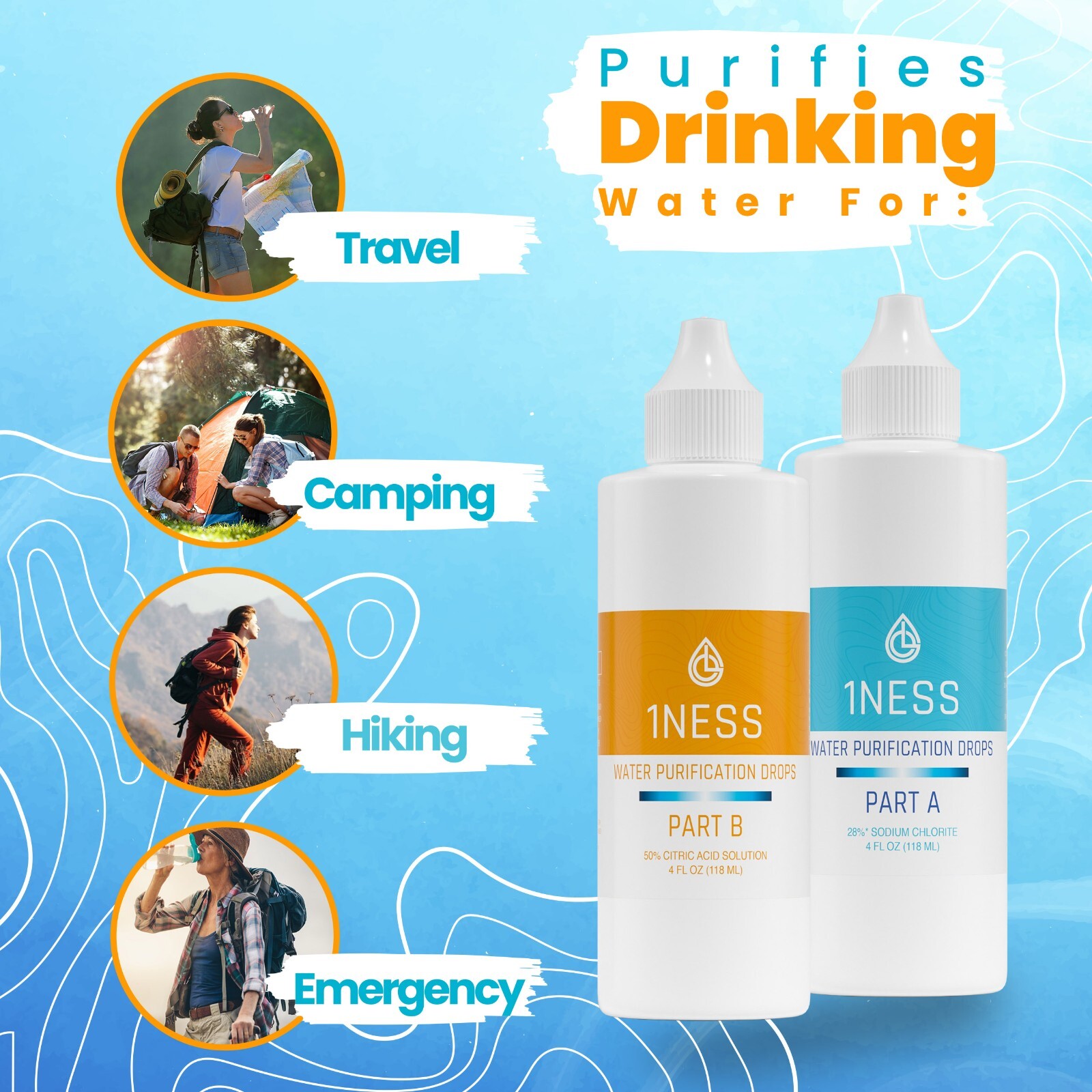 2pk 1ness Water Treatment Drops – BPA-Free Plastic Bottles – 4oz Kit (CitricKit)