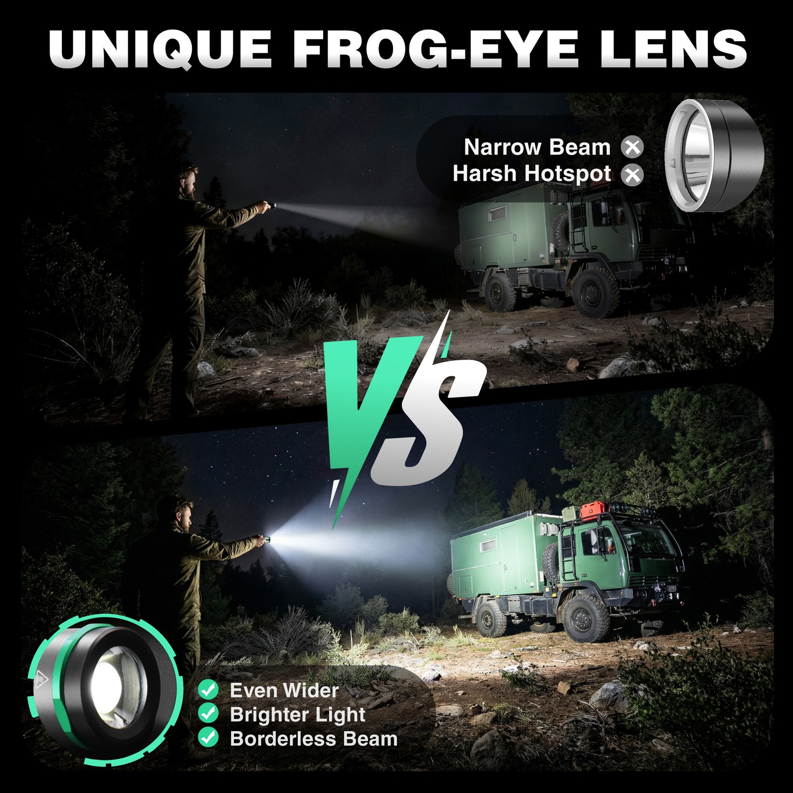 EverBrite 1000LM Small Flashlight 5 Modes Mini Flashlights High Lumens Zoomable