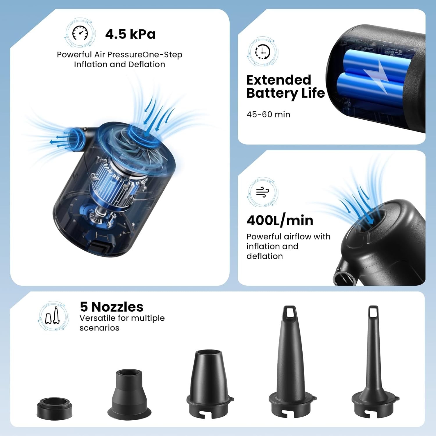 Portable Air Pump for Inflatables, Air Mattress Pump with 6000 mAh Battery