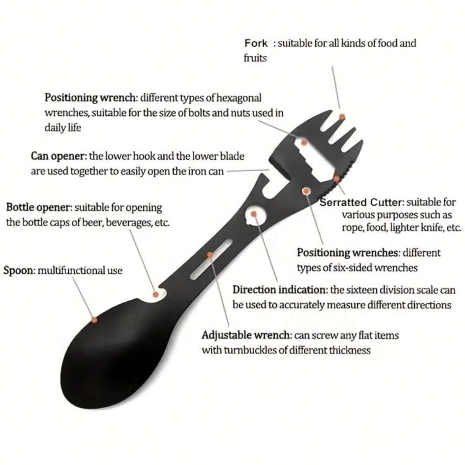 1 Pc Utility Multifunctional Outdoor 10-in-1 Fork Spoon Tableware Pouch & Hooks