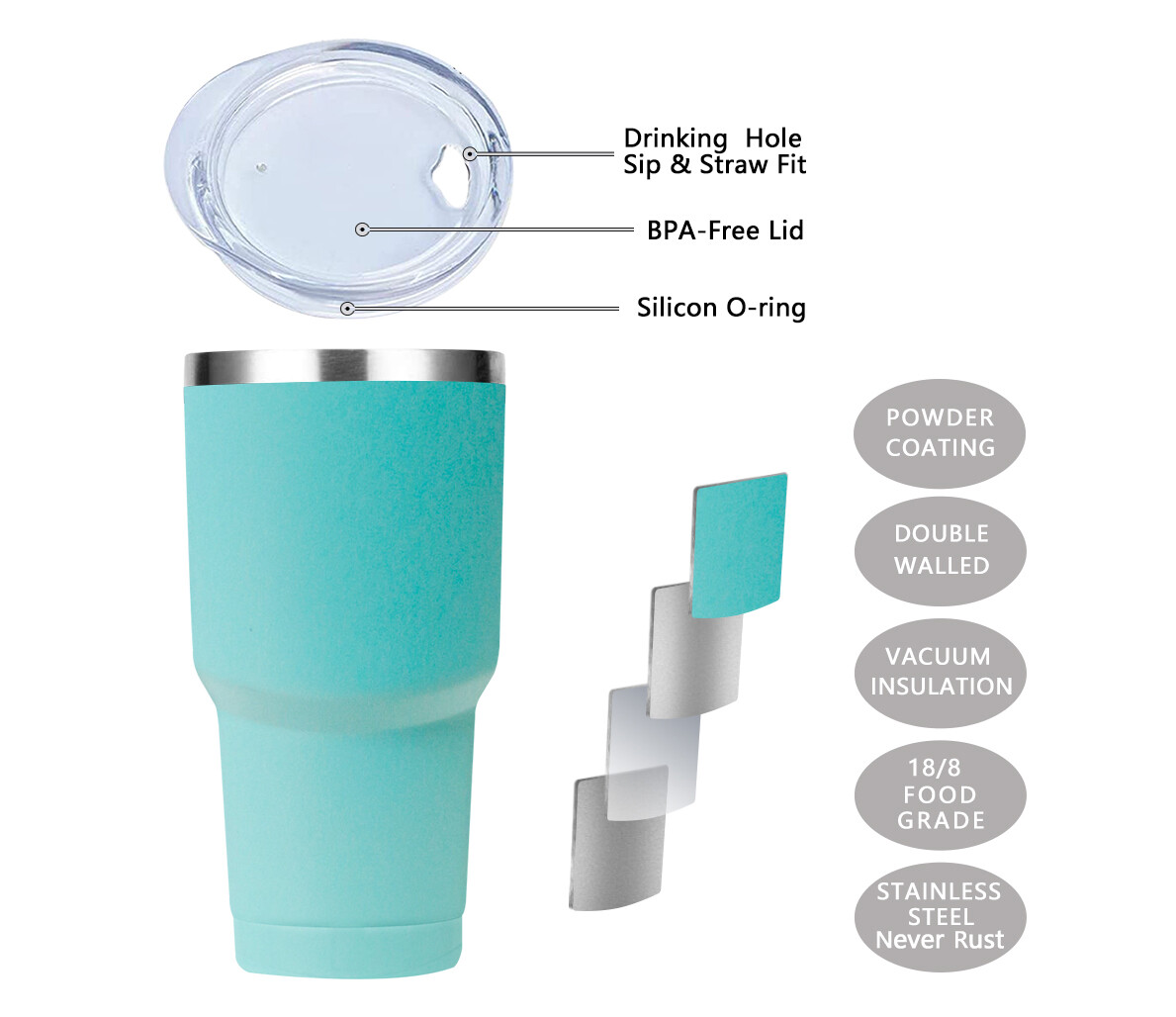 30oz Stainless Steel Tumbler Sip Lid Straw Vacuum Double Wall Insulated Bottle