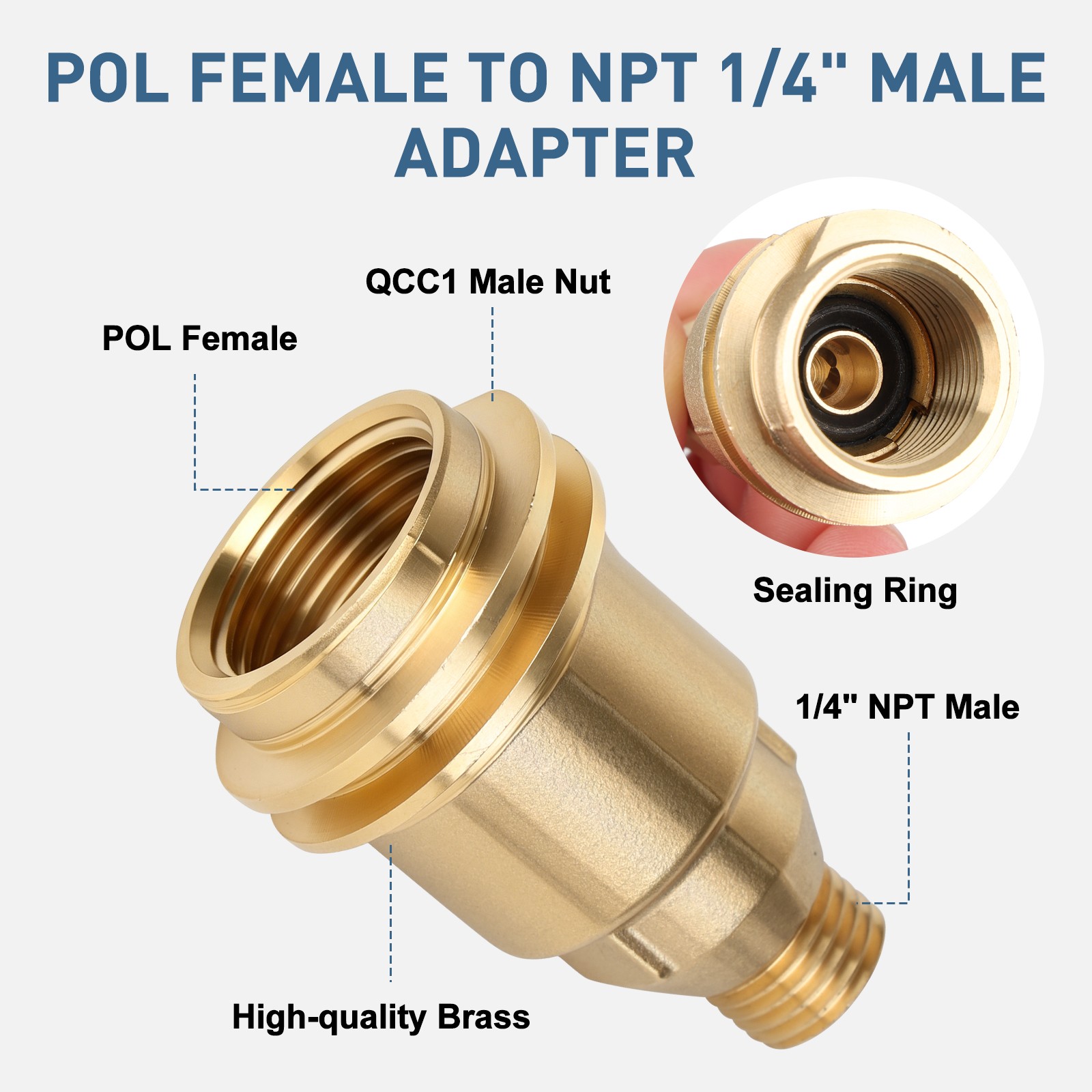 1/4″ NPT Propane Tank Adapter Kit POL to QCC1 Connector Fittings for Grill Stove