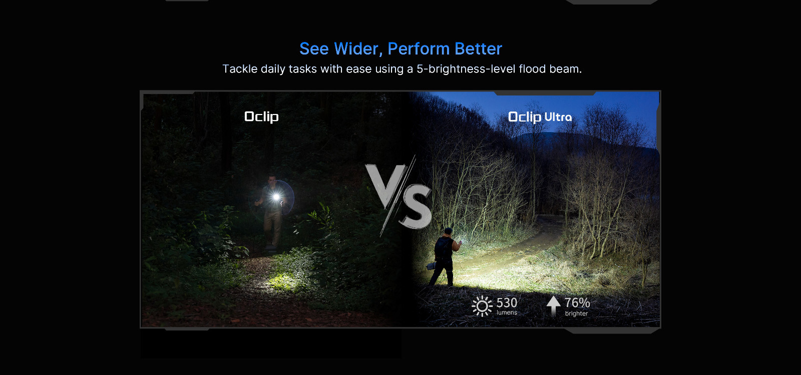 Olight Oclip Ultra Navy Blue Clip-On Light w/Flood, Spot, & UV Modes, 530 Lumen