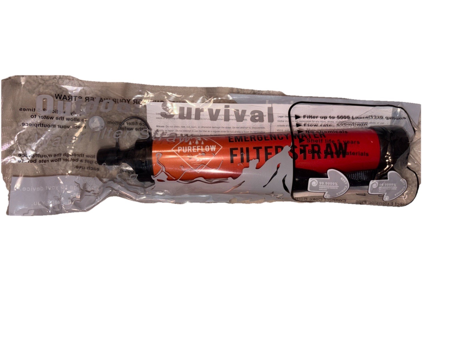 Brand New Still In Package Emergency Survival Water Straw
