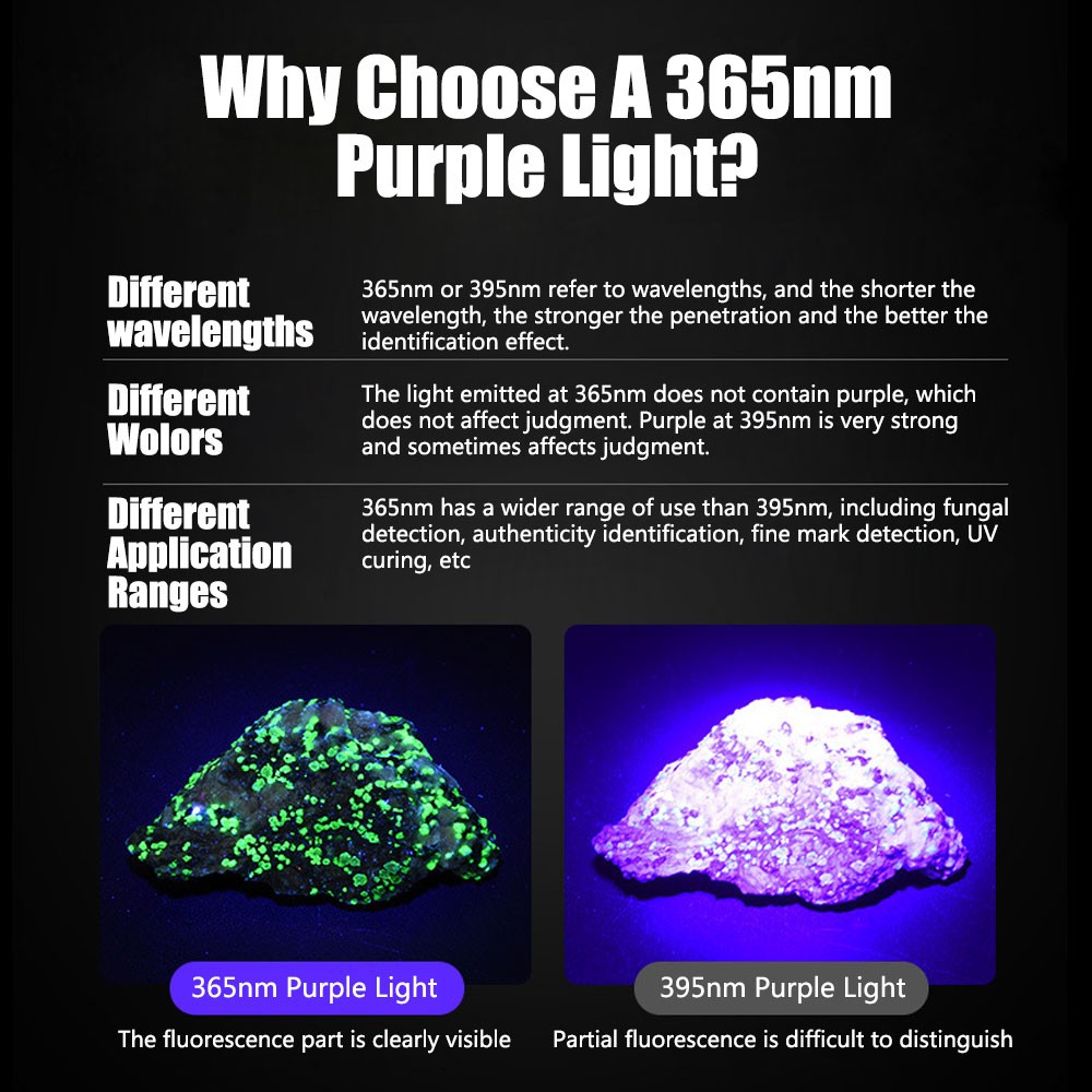 160W 365nm UV LED Flashlight Light Ultraviolet BlackLight Torch USB Charging USA