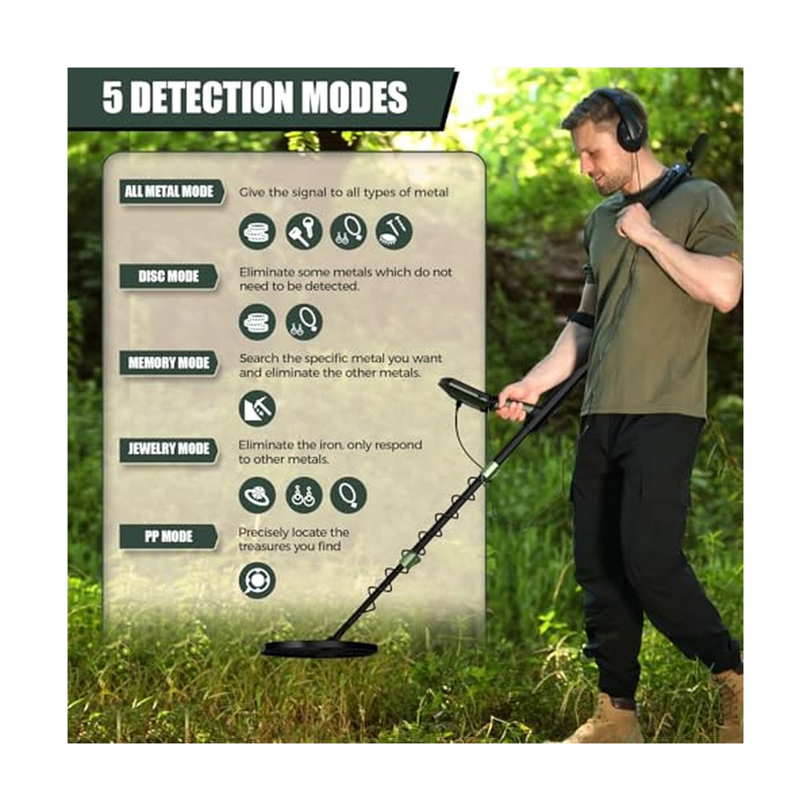 Professional Metal Detector for Adults,12″ IP68 Waterproof Search Coil with L…