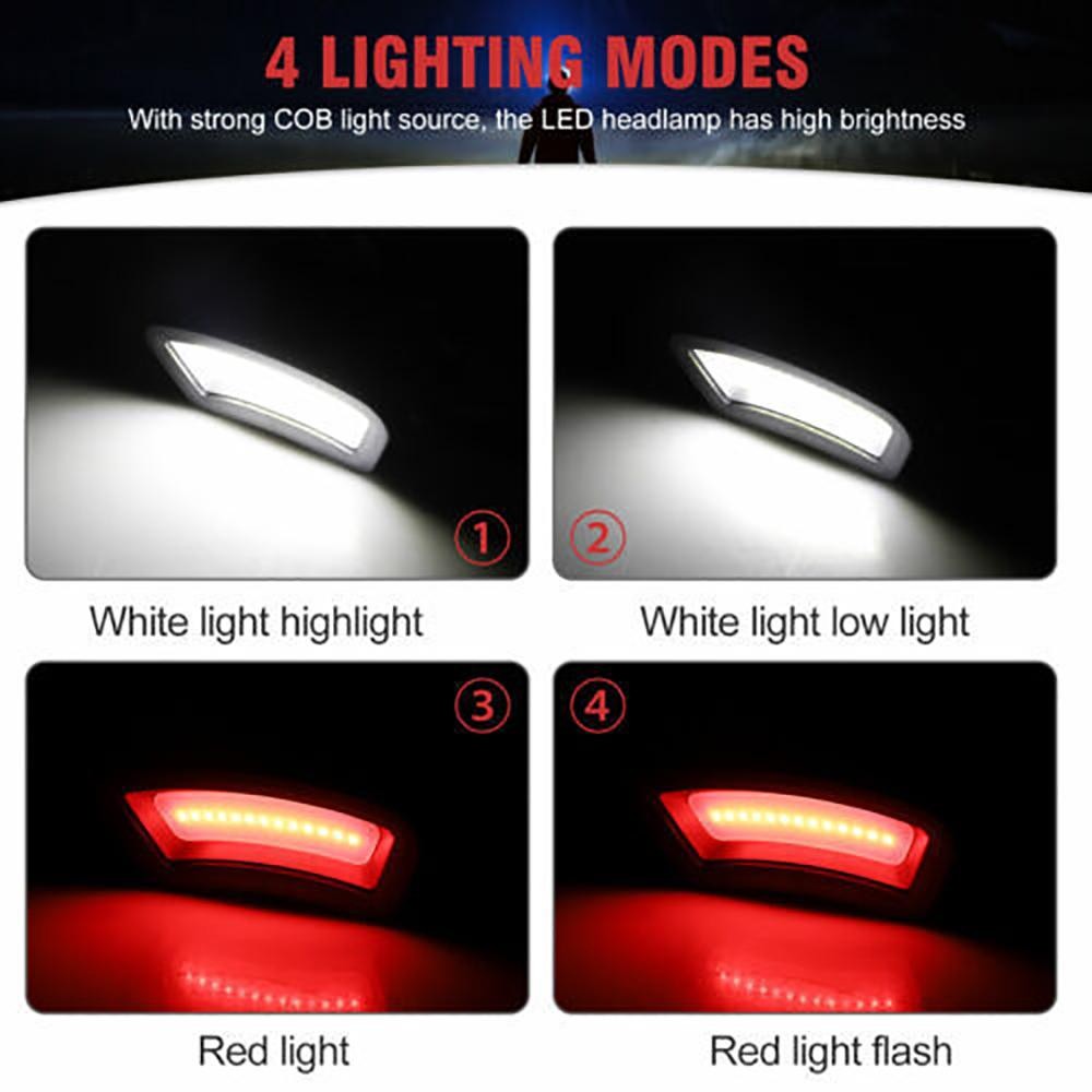 USB Rechargeable Headlight Torch Work Light Bar Head Band Lamp COB LED Headlamp