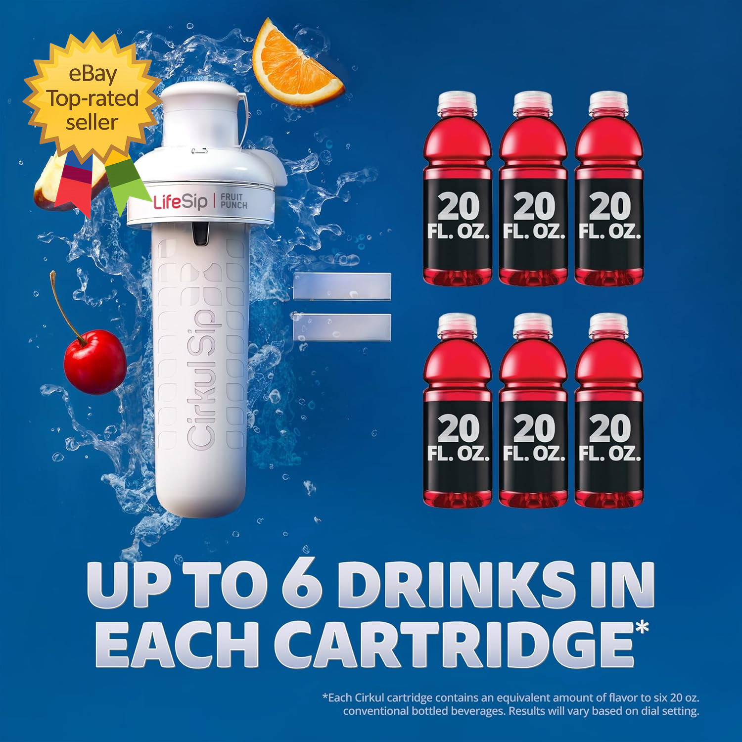 22Oz. Bpa-Free Plastic Water Bottle Starter Kit with Blue Lid 2 Flavor Cartridg