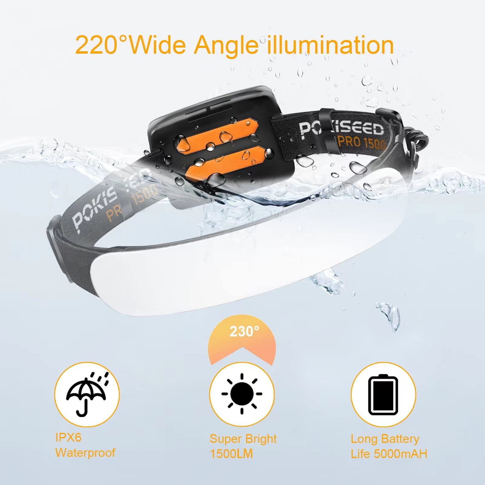 1500 Lumens LED Headlamp 230° Beam 3 Modes IPX6 Waterproof for Outdoor Use