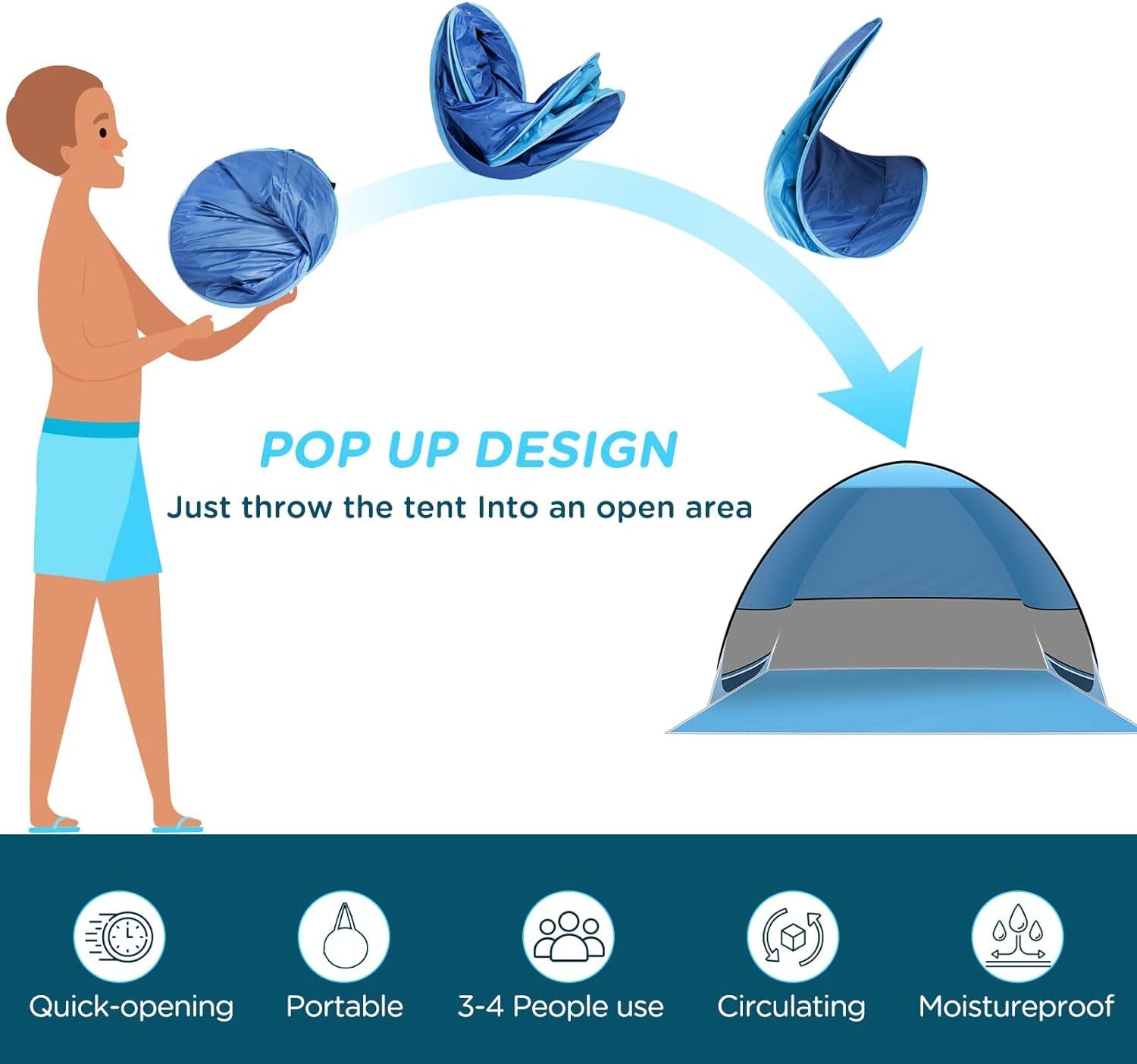 Pop Up Portable Beach Canopy Sun Shade Shelter Outdoor Camping Fishing Tent Mesh