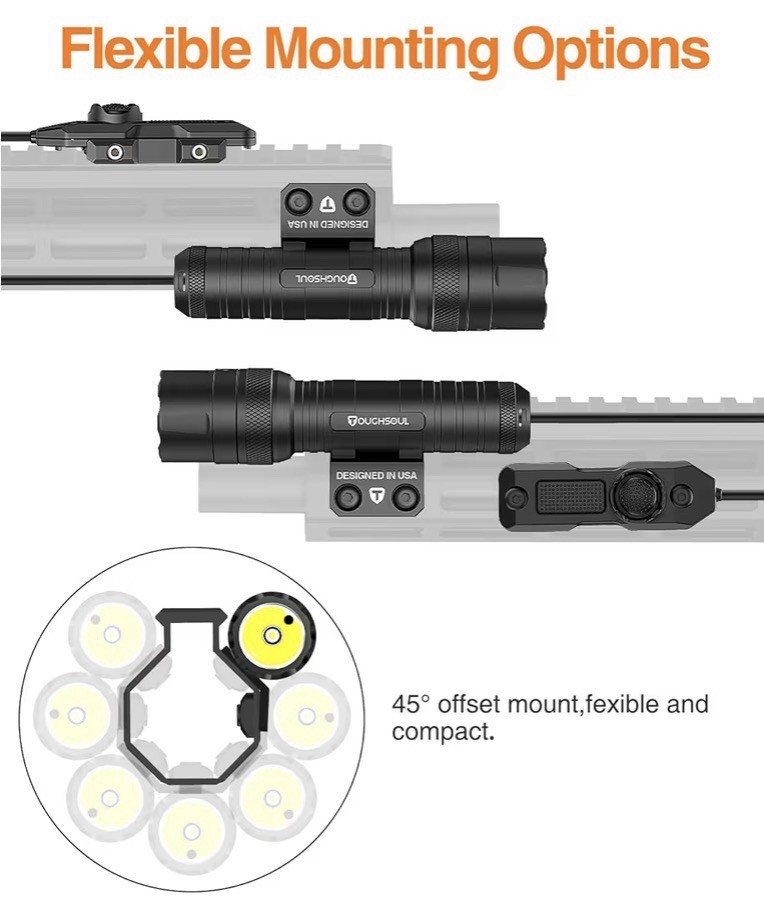 TOUGHSOUL M-Rail Green Laser Tactical Flashlight 1600 Lumens, Rechargeable