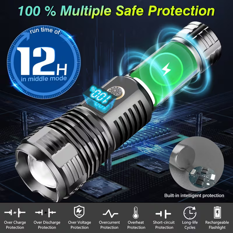 NEW 3000 Lumen GARBERIEL GF 1510 Rechargeable Li-Ion 26650 Aluminum Flashlight