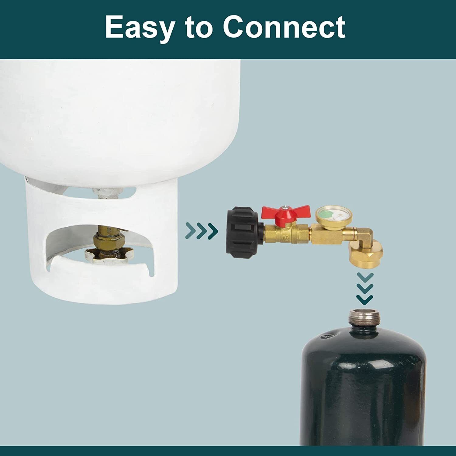 NEW 1Lb To 20Lb Tank Propane Refill Adapter With Gauge And ON-Off Control Valve