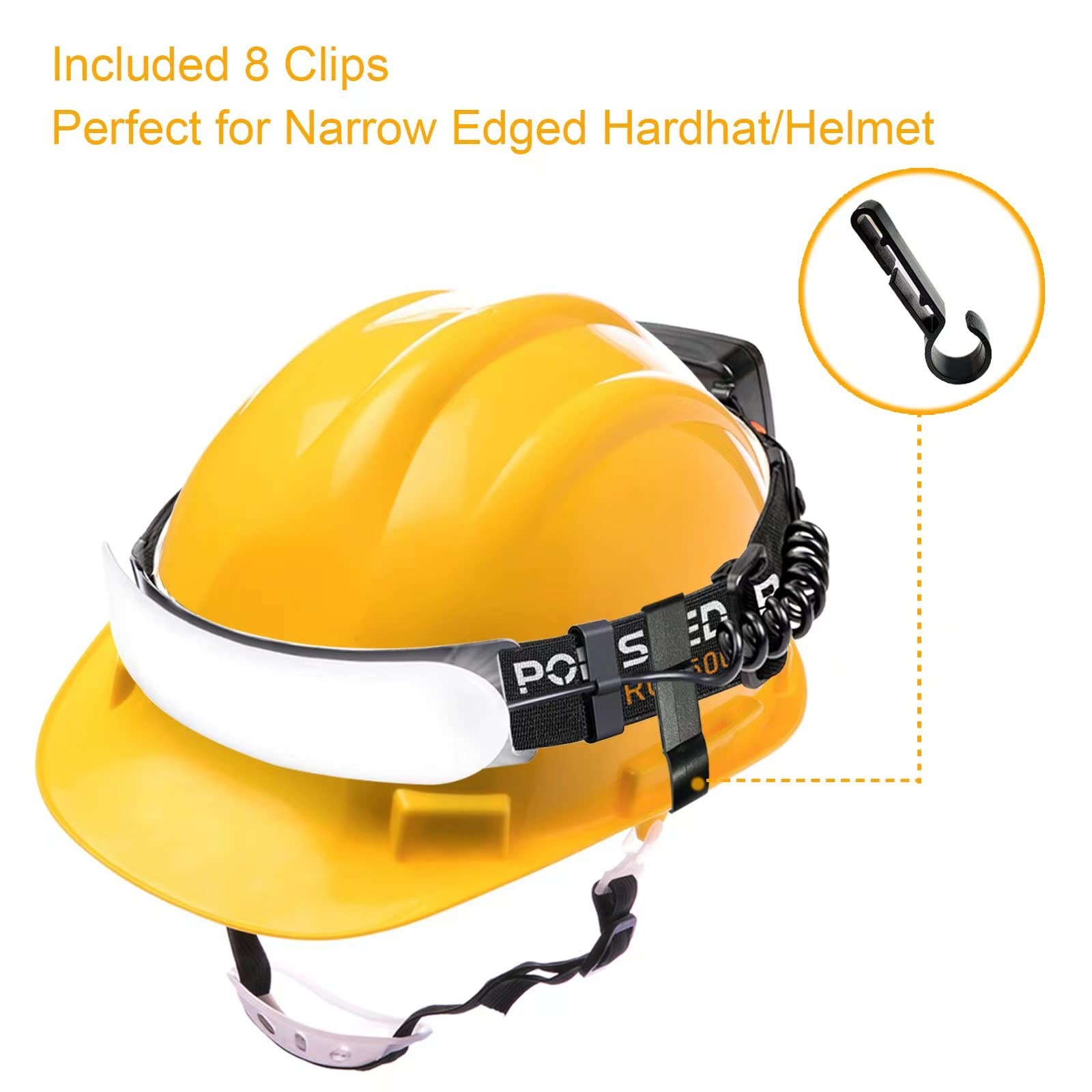 1500 Lumens LED Headlamp 230° Beam 3 Modes IPX6 Waterproof for Outdoor Use