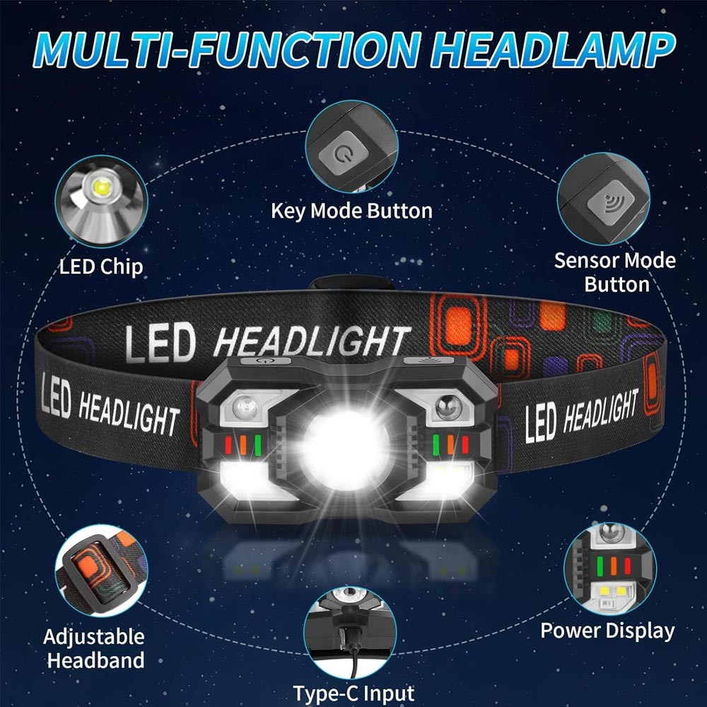 2PCS Headlamp Flashlight Rechargeable 1200 Lumen Ultra Bright LED Head Lamp