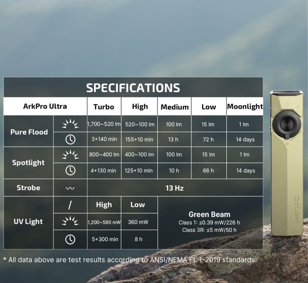 OLIGHT ARK PRO ULTRA ONYX BLACK