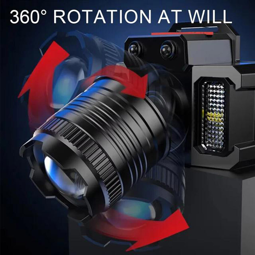 Headlamp Super Bright LED Flashlight USB Rechargeable Headlight Waterproof Lamp